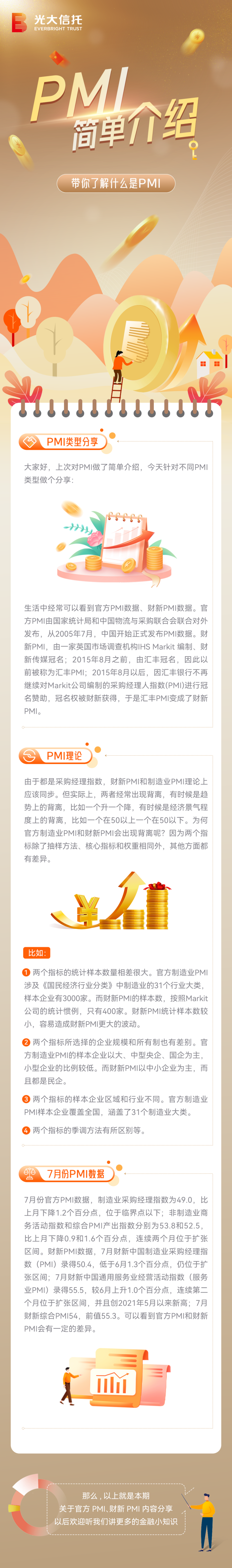 信托知识库——带你了解什么是PMI（二）