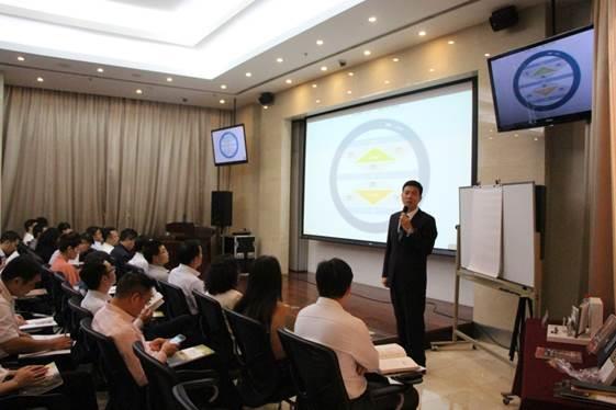 2015年第一期职业素养提升培训